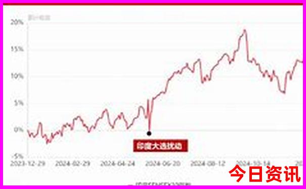 南方爬山的旅游景点
